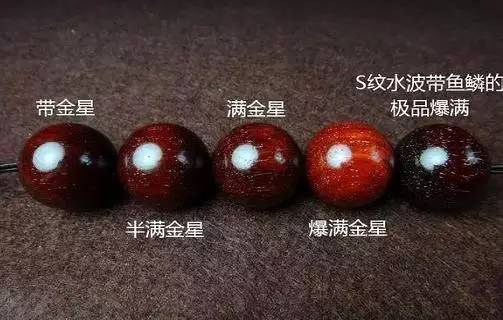 为您详解小叶紫檀手串多种纹路!