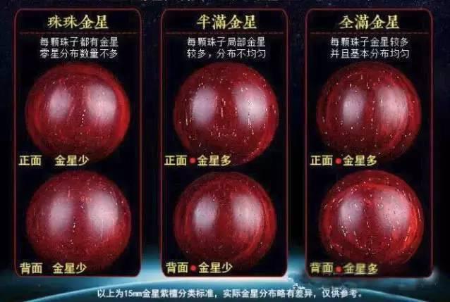 小叶紫檀-红掌柜